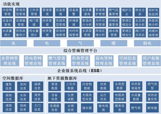 說明: G:\網站資料\分系統整理\地理信息\1.jpg